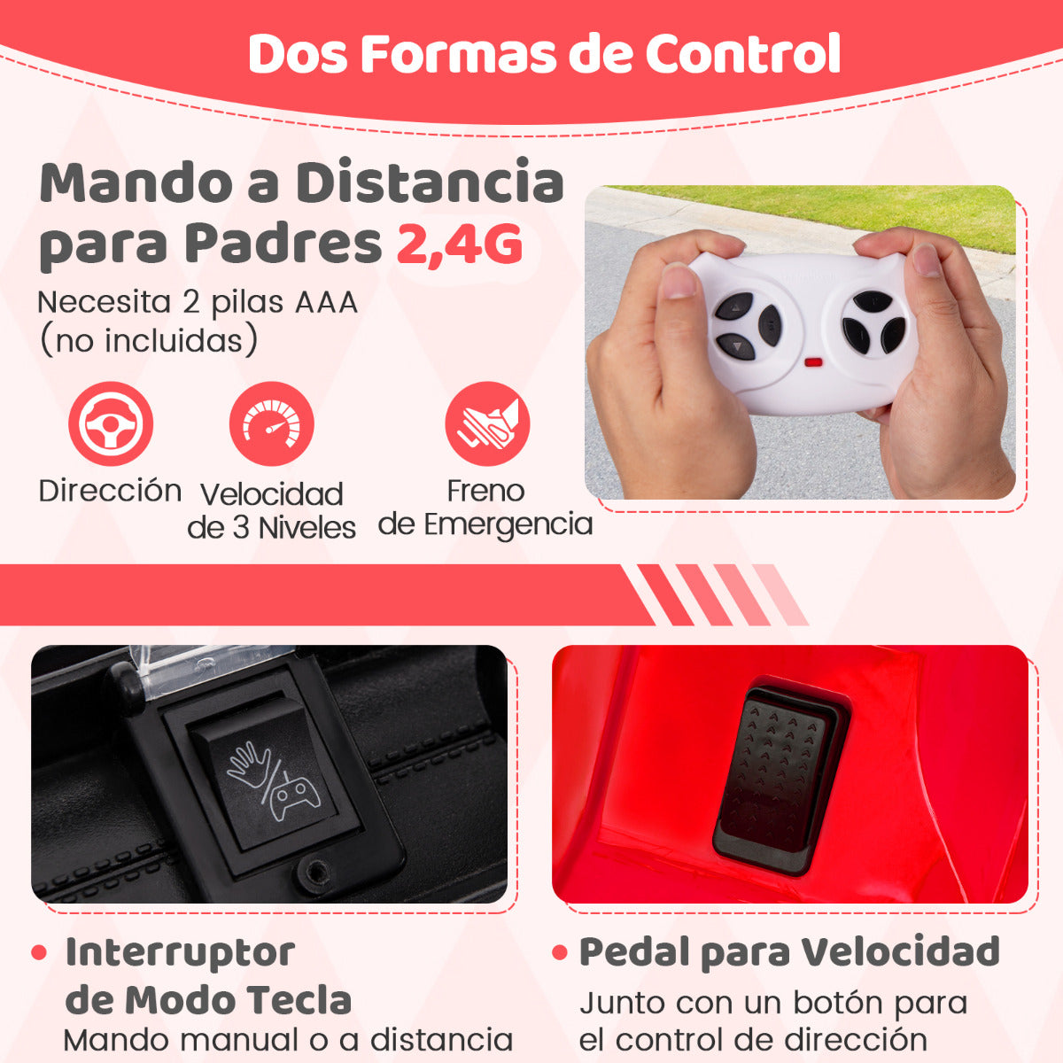 Camión para Niños de 12 V con Control Remoto Conexión Inalámbrica USB Música Luz Pantalla de Batería Arranque Suave 3 Velocidades Rojo