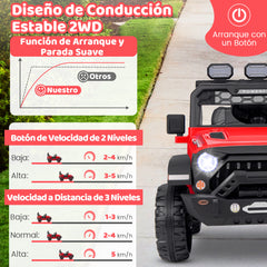 Camión para Niños de 12 V con Control Remoto Conexión Inalámbrica USB Música Luz Pantalla de Batería Arranque Suave 3 Velocidades Rojo