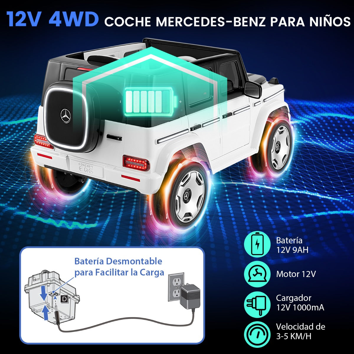 Coche Eléctrico para Niños con Licencia Mercedes-Benz 4WD de 12V 9AH con Control Remoto Batería Extraíble Luces LED Música Bocina Blanco