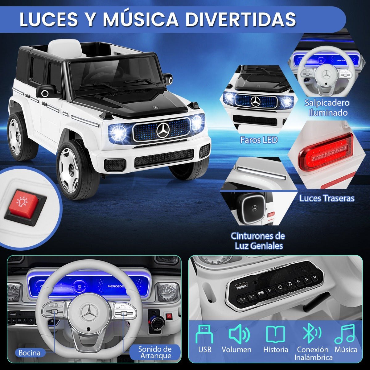 Coche Eléctrico para Niños con Licencia Mercedes-Benz 4WD de 12V 9AH con Control Remoto Batería Extraíble Luces LED Música Bocina Blanco