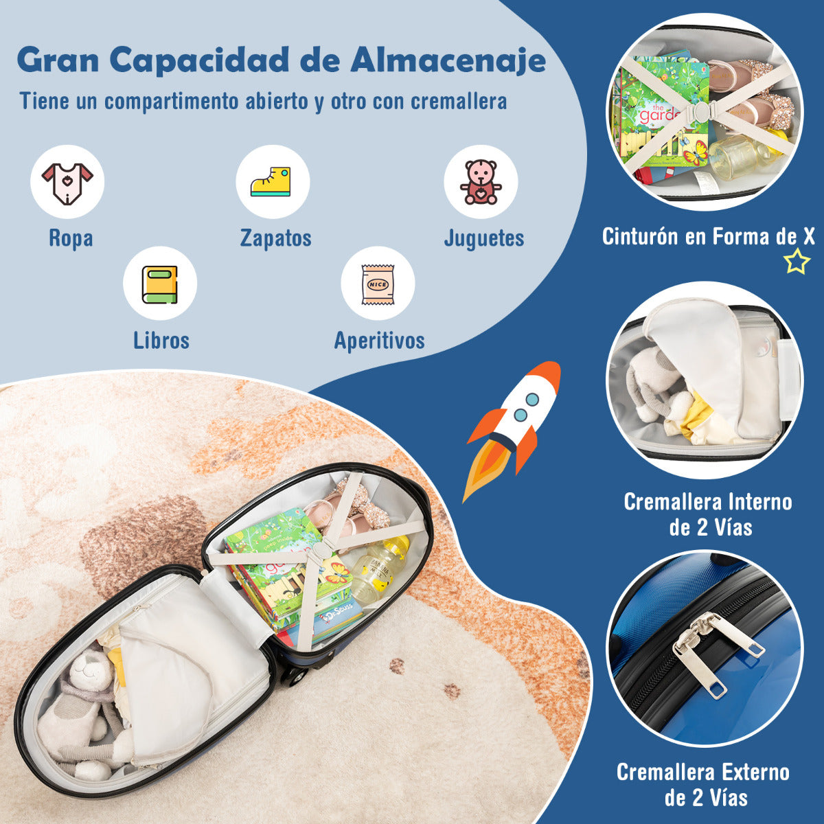Equipaje de Mano Infantil con Ruedas Maleta Rígida de Viaje con Asa de Aluminio 2 Niveles Portátil para Niños Aprobado por Aerolíneas Azul