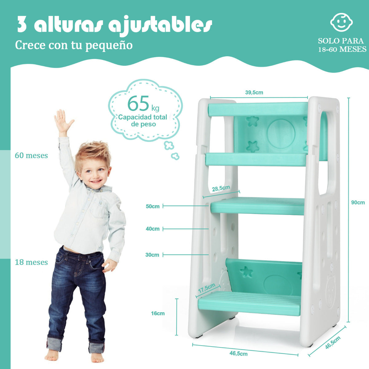 Taburete Escalera para Niños Torre de Aprendizaje con 3 Alturas Regulables para Niños con Doble Barrera de Seguridad Verde