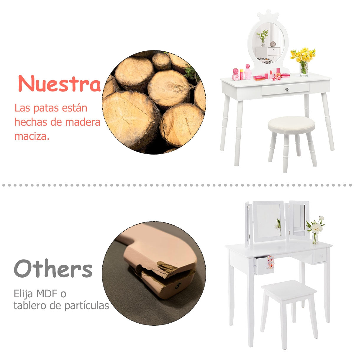 Set Mesa y Silla Tocador para Niños con Espejo y Cajones para Maquillarse Blanco 70 x 34 x 100 cm