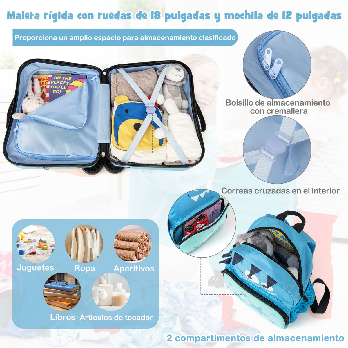 Juego de Equipaje para Niños 2 Piezas con Ruedas Giratorias Maleta 18” para Montar Llevar Mochila 12” Equipaje de Avión de Viaje Azul