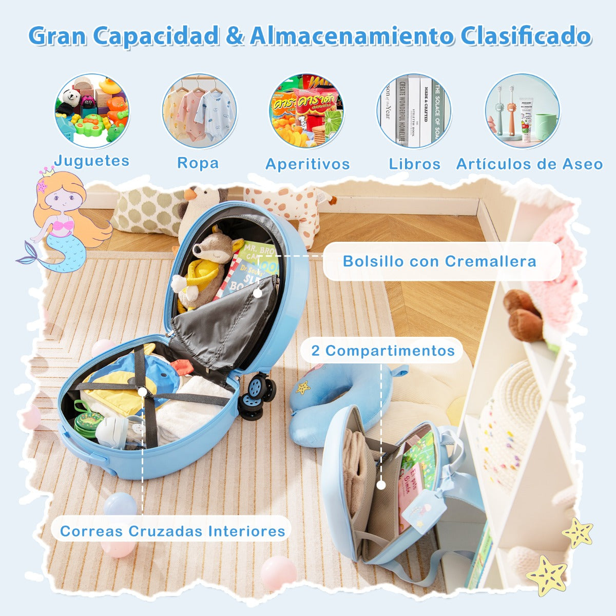 Juego de Maletas para Niños de 4 Piezas con Equipaje de Mano con Ruedas Mochila Almohada para el Cuello Etiqueta para Equipaje Azul