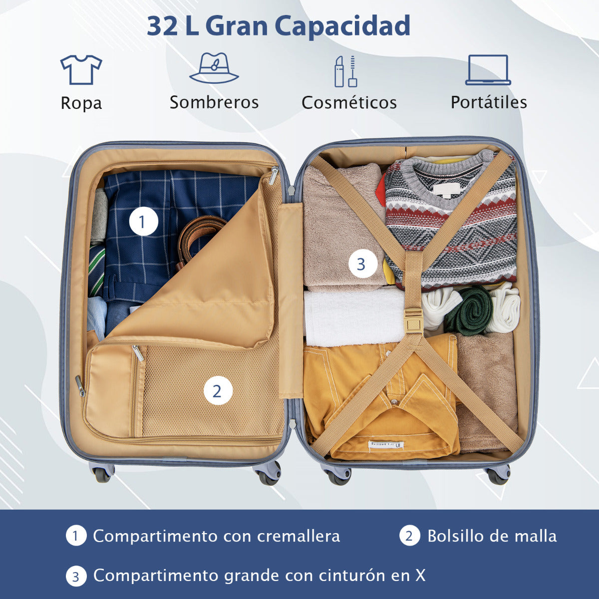 Maleta de Viaje Cabina de 20 Pulgadas Equipaje Rígido con Ruedas Giratorias Equipaje de Mano con Asa Altura Ajustable Valija Liviana Azul