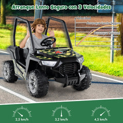 UTV para Niños Coche de Juguete a Batería de 24V con Control Remoto 3 Velocidades 2 Suspensiones de Resorte Arranque Lento Música Verde